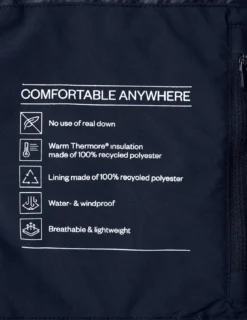 Hydro Jacket Dark Navy
